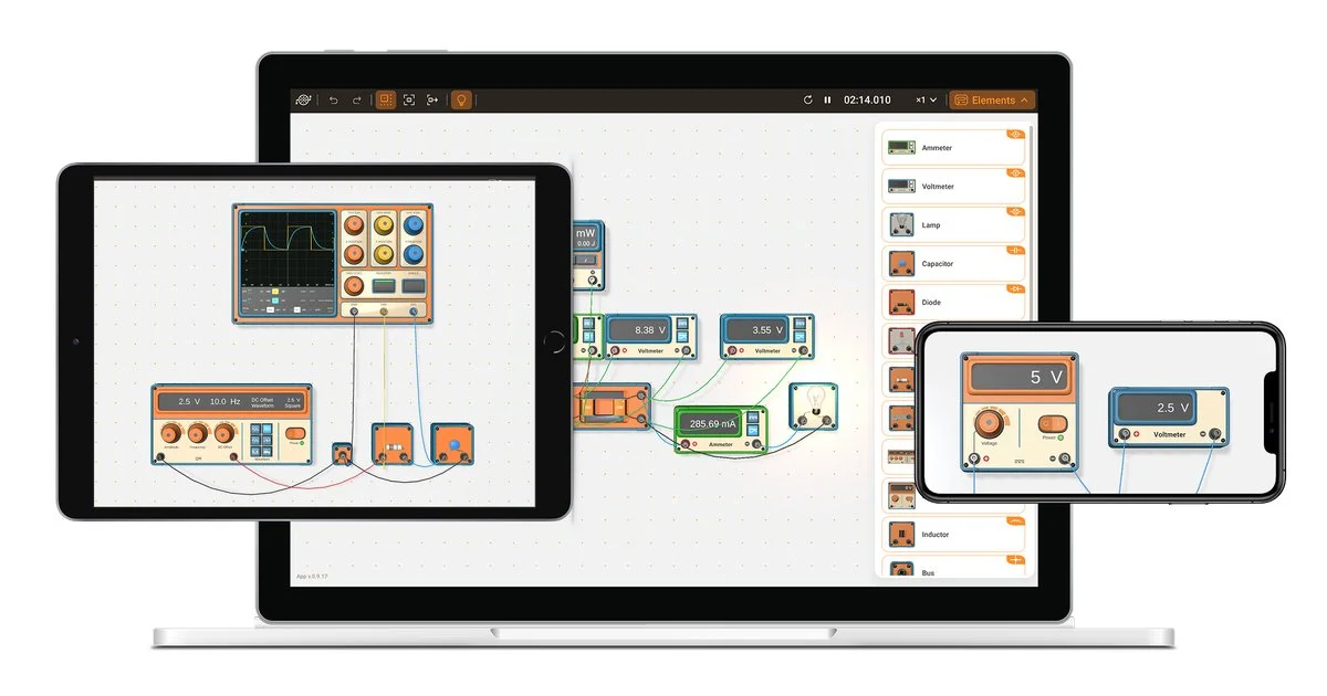 Experimenters on a laptop, a tablet and a phone